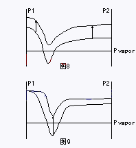 6.gif 調節閥圖六